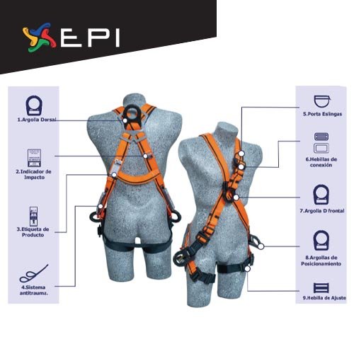 Arnes Dielectrico epi