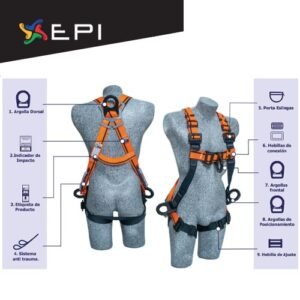 Arnes Dielectrico en H